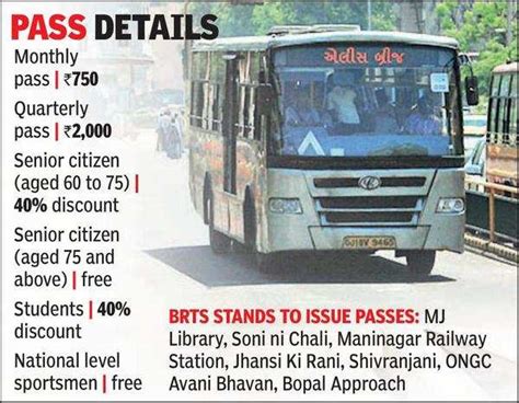 janmarg brts smart card form|ahmedabad janmarg log in.